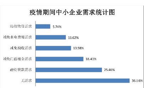 圖表.jpg