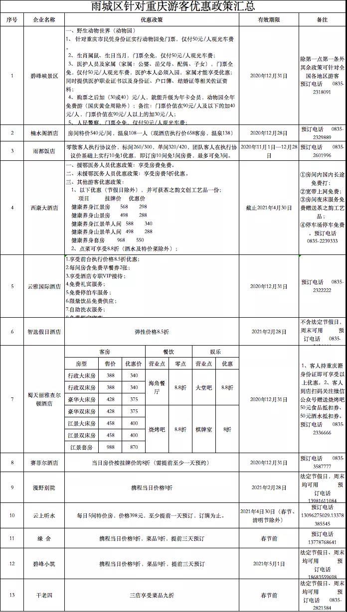 文旅優惠一覽表.jpg