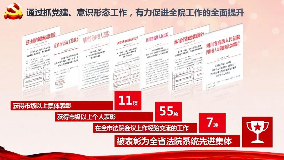④ 有力促進各項工作全面提升.jpg