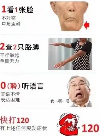 中風表現.png