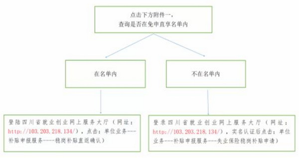 就業.jpg