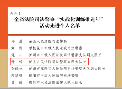 圖為鐘銳獲評(píng)先進(jìn)個(gè)人.png